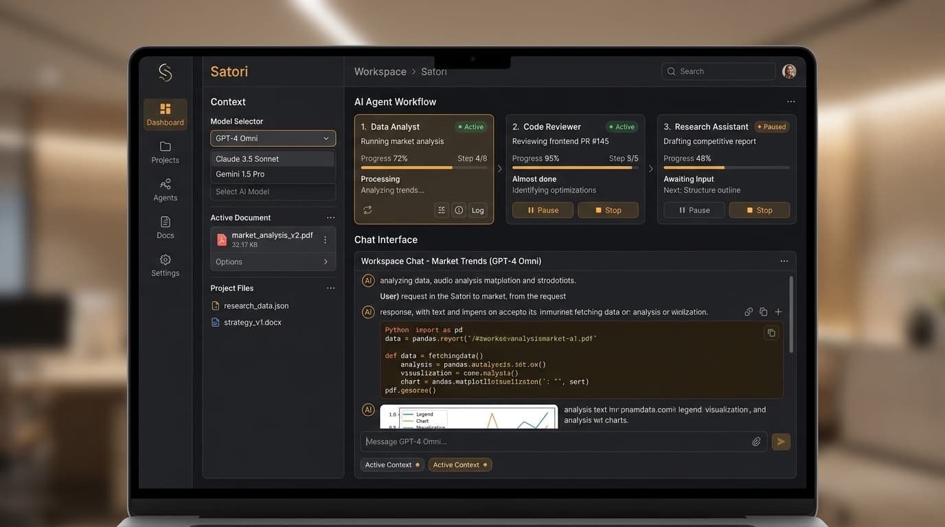 Satori AI Workspace Premium Dashboard Mockup